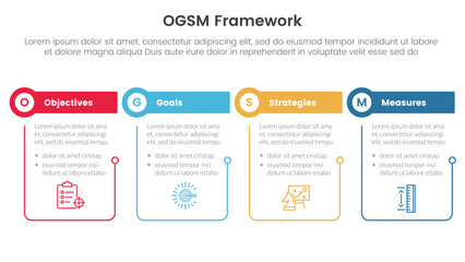 Wall Mural - ogsm goal setting and action plan framework infographic 4 point stage template with outline table an