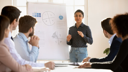 Canvas Print - Confident young Indian business presenter woman speaking at whiteboard, talking to coworkers, employees. Corporate coach explaining marketing data on office seminar