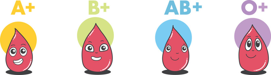 Wall Mural - Blood group vector cartoon a,b,o,ab vector isolated 