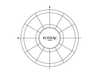 zodiac wheel template. horoscope and astrology symbol. isolated vector image