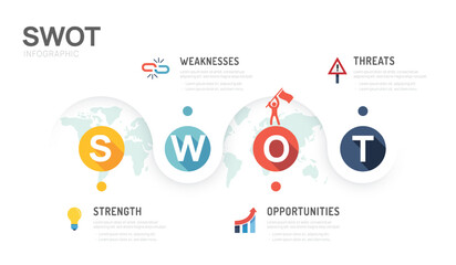 Swot analysis Infographic template diagram. chart and icons with 4 steps Vector illustration.