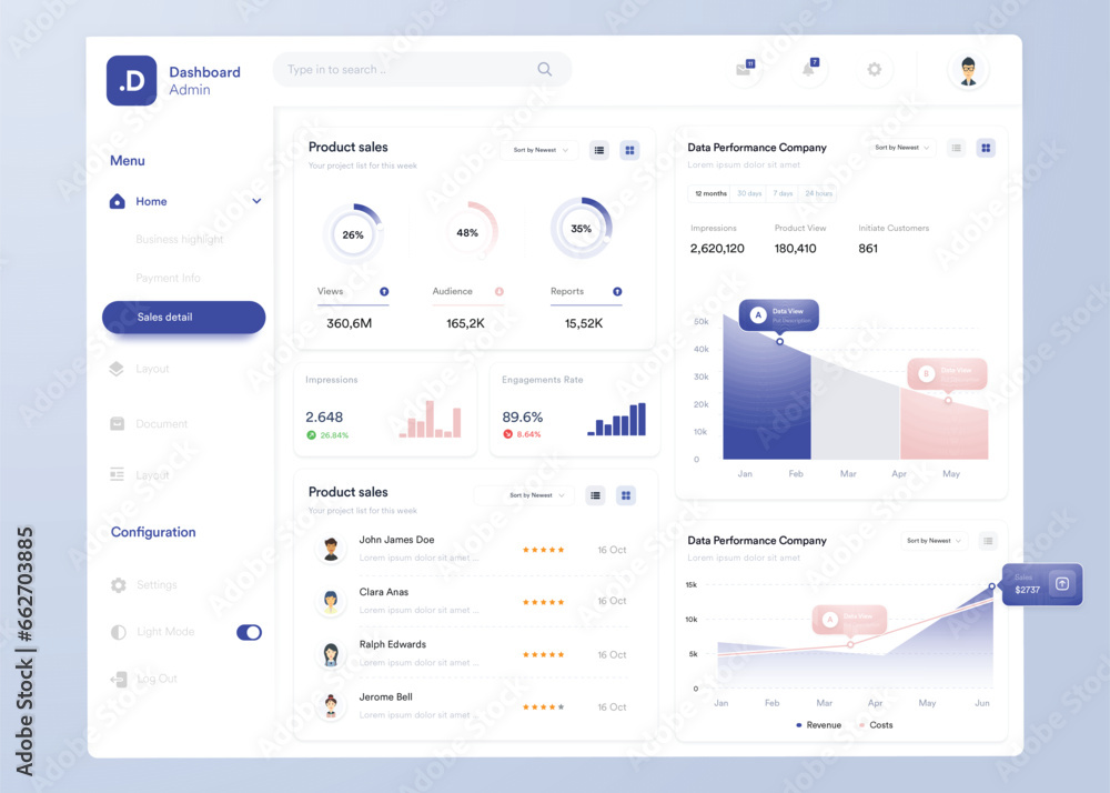 UI UX Infographic dashboard. UI design with graphs, charts and diagrams ...