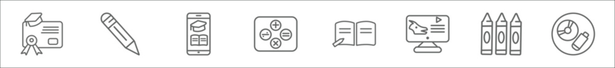 Wall Mural - outline set of online learning line icons. linear vector icons such as diploma, pencil, mobile learn