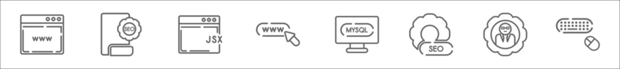 Wall Mural - outline set of programming line icons. linear vector icons such as web page, seo report, jsx, web do