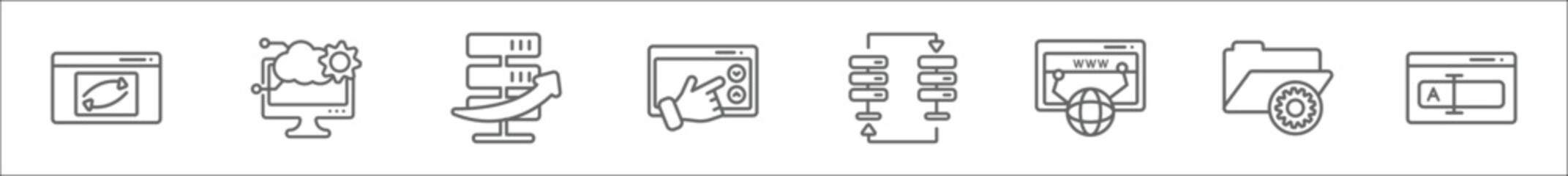 Wall Mural - outline set of web hosting line icons. linear vector icons such as forwarding, feature, uptime, scro
