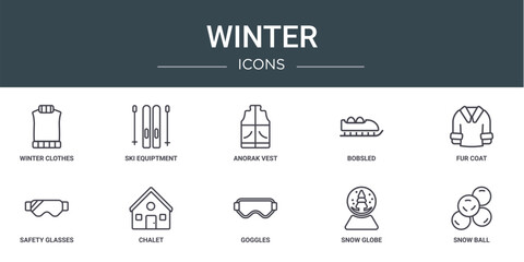 Wall Mural - set of 10 outline web winter icons such as winter clothes, ski equiptment, anorak vest, bobsled, fur