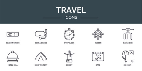 Wall Mural - set of 10 outline web travel icons such as boarding pass, scuba diving, stopclock, rudder, cable car