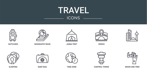 Wall Mural - set of 10 outline web travel icons such as suitcases, geography book, jaima tent, venice, , sleeping