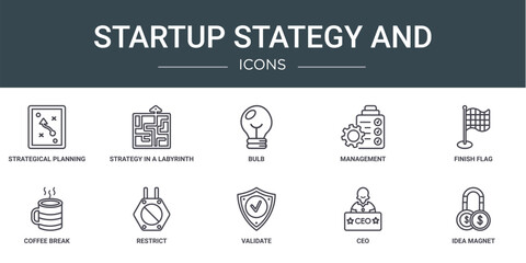 Wall Mural - set of 10 outline web startup stategy and icons such as strategical planning, strategy in a labyrinth, bulb, management, finish flag, coffee break, restrict vector icons for report, presentation,