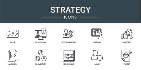 Wall Mural - set of 10 outline web strategy icons such as path, responsive, steering wheel, meeting, forecast, analysis, connection vector icons for report, presentation, diagram, web design, mobile app
