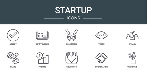 Wall Mural - set of 10 outline web startup icons such as accept, gift voucher, gold medal, vision, rivalry, gears
