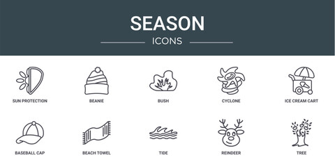 Wall Mural - set of 10 outline web season icons such as sun protection, beanie, bush, cyclone, ice cream cart, baseball cap, beach towel vector icons for report, presentation, diagram, web design, mobile app