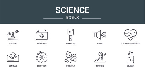 Wall Mural - set of 10 outline web science icons such as seesaw, medicines, ph meter, sound, electrocardiogram, concave, electron vector icons for report, presentation, diagram, web design, mobile app