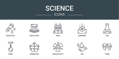Wall Mural - set of 10 outline web science icons such as blood test, oscillation, nixie, submerge, lab, force, mo