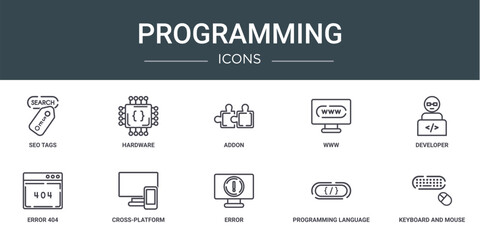 Wall Mural - set of 10 outline web programming icons such as seo tags, hardware, addon, www, developer, error 404