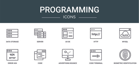 Wall Mural - set of 10 outline web programming icons such as data storage, server, ux de, http, mysql, error 404,