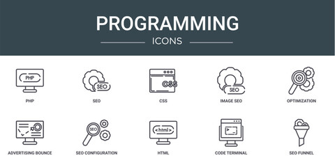 Wall Mural - set of 10 outline web programming icons such as php, seo, css, image seo, optimization, advertising 