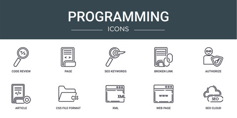 Wall Mural - set of 10 outline web programming icons such as code review, page, seo keywords, broken link, author