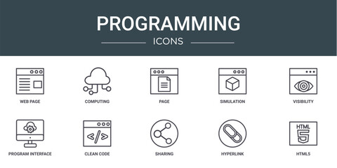 Wall Mural - set of 10 outline web programming icons such as web page, computing, page, simulation, visibility, p