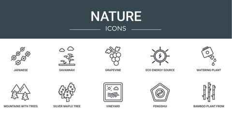 Wall Mural - set of 10 outline web nature icons such as japanese, savannah, grapevine, eco energy source, waterin