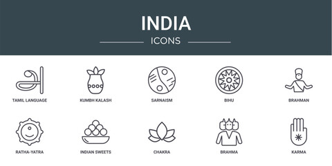 Wall Mural - set of 10 outline web india icons such as tamil language, kumbh kalash, sarnaism, bihu, brahman, rat