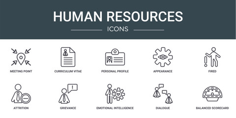 Wall Mural - set of 10 outline web human resources icons such as meeting point, curriculum vitae, personal profil