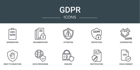 Wall Mural - set of 10 outline web gdpr icons such as information, documentation, attention, protection, cooperat