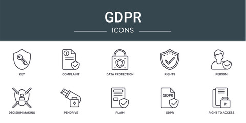 Wall Mural - set of 10 outline web gdpr icons such as key, complaint, data protection, rights, person, decision m