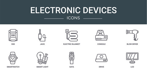 Wall Mural - set of 10 outline web electronic devices icons such as ssd, jack, electric blanket, console, blow dr