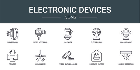 Wall Mural - set of 10 outline web electronic devices icons such as smartband, video recorder, blender, electric 