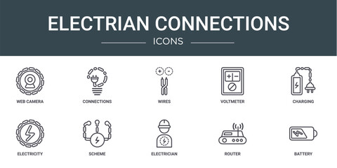 Wall Mural - set of 10 outline web electrian connections icons such as web camera, connections, wires, voltmeter,
