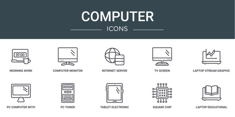 Wall Mural - set of 10 outline web computer icons such as morning work, computer monitor, internet server, tv screen, laptop stream graphic, pc computer with monitor, pc tower vector icons for report,