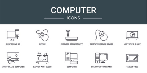 Wall Mural - set of 10 outline web computer icons such as responsive de, device, wireless connectivity, computer 