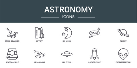 Wall Mural - set of 10 outline web astronomy icons such as space collision, liftoff, big moon, , planet, space ca