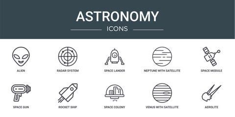 Wall Mural - set of 10 outline web astronomy icons such as alien, radar system, space lander, neptune with satell