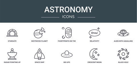 Wall Mural - set of 10 outline web astronomy icons such as stargate, destroyed planet, foortprints on the moon, r