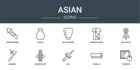 Wall Mural - set of 10 outline web asian icons such as firecrackers, pouch, sky lantern, chinese dress, bolang gu