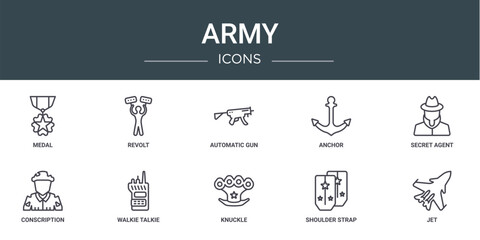 Wall Mural - set of 10 outline web army icons such as medal, revolt, automatic gun, anchor, secret agent, conscri