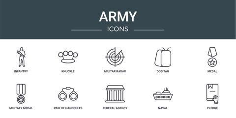 Wall Mural - set of 10 outline web army icons such as infantry, knuckle, militar radar, dog tag, medal, militaty 