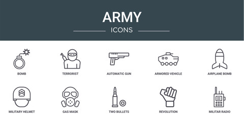 Wall Mural - set of 10 outline web army icons such as bomb, terrorist, automatic gun, armored vehicle, airplane b