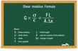 Shear modulus Formula on a green chalkboard. Education. Science. Formula. Vector illustration.