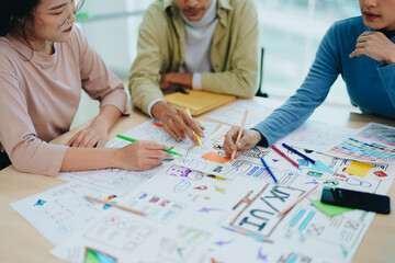Wall Mural - Team of Creative Web, Graphic Designer planning, drawing website ux ui app for mobile phone application and development template layout, process to developing prototype wireframe.