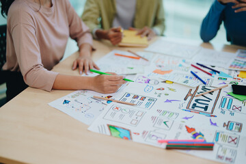 Wall Mural - Team of Creative Web, Graphic Designer planning, drawing website ux ui app for mobile phone application and development template layout, process to developing prototype wireframe.