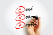 © dizain - CVP Cost Volume Profit - managerial economics, form of cost accounting, acronym text concept background