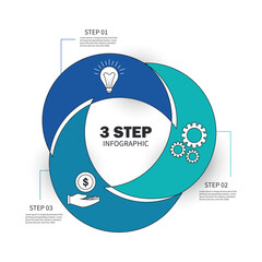 Wall Mural - Three overlapping circles infographic. Venn diagram concept. Business presentation, chart, diagram, graph. 3 parts, options, steps or processes