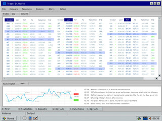 Poster - Retro Computer Environment with Financial Stock Exchange Ticker Report. Monitoring Interface with Multiple Indexes and Online Data. Mock-Up for 1024x768 Resolution and 4:3 Aspect Ratio Displays
