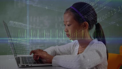 Wall Mural - Animation of digital scale, light trails, data processing against asian girl using laptop at school