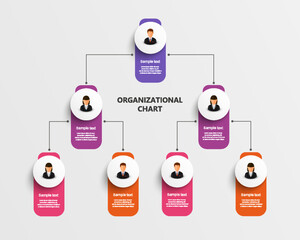 Wall Mural - organizational chart with business avatar icons. business hierarchy infographic elements. vector ill