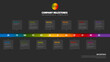 Rainbow dark full year timeline template with dark gray bubbles