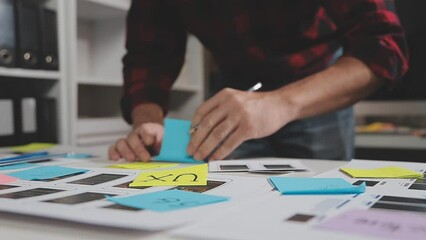 Wall Mural - ux graphic designer planning application process development prototype wireframe for web smart phone